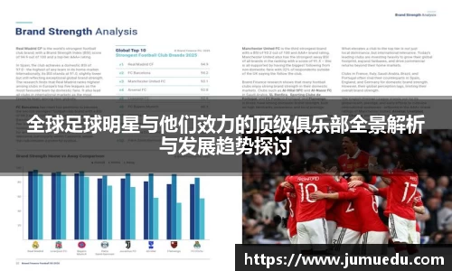 全球足球明星与他们效力的顶级俱乐部全景解析与发展趋势探讨