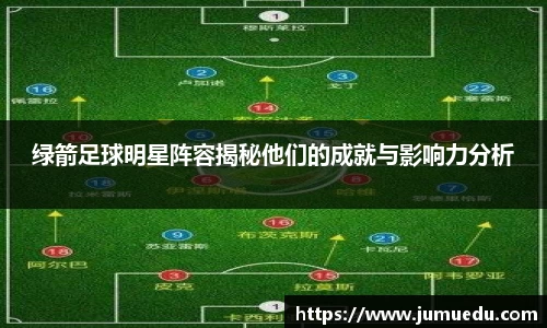 绿箭足球明星阵容揭秘他们的成就与影响力分析