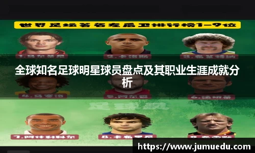 全球知名足球明星球员盘点及其职业生涯成就分析
