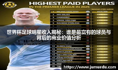 世界杯足球明星收入揭秘：谁是最富有的球员与背后的商业价值分析